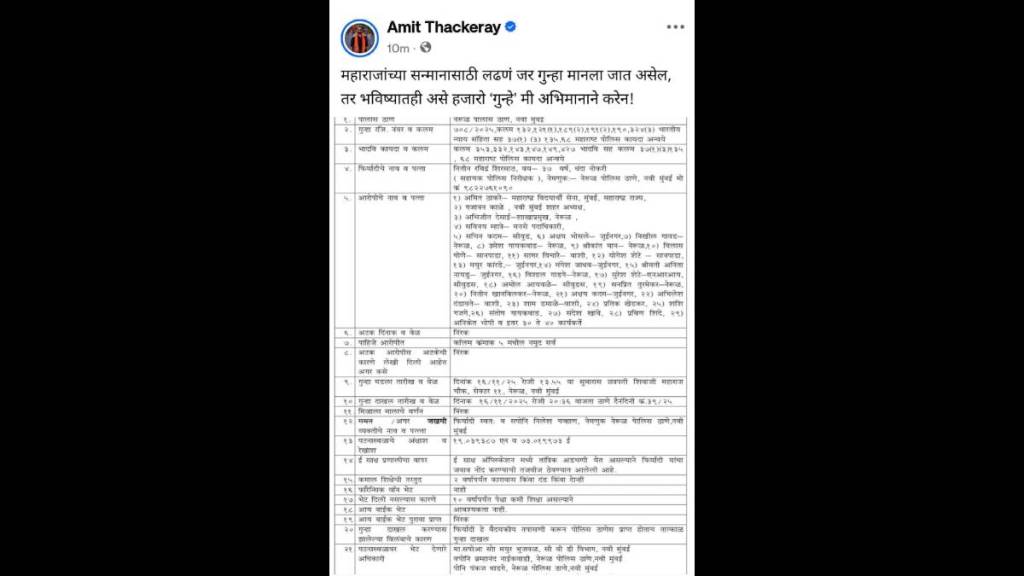 Amit Thackeray's firm stance, sharing the copy of the FIR report on social media