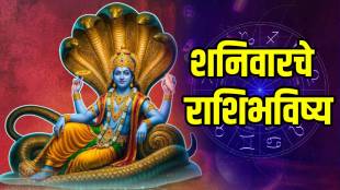 daily-horoscope-in-marathi