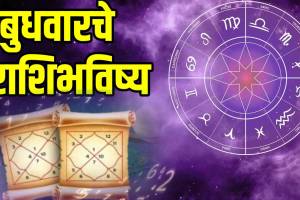 daily-horoscope-in-marathi