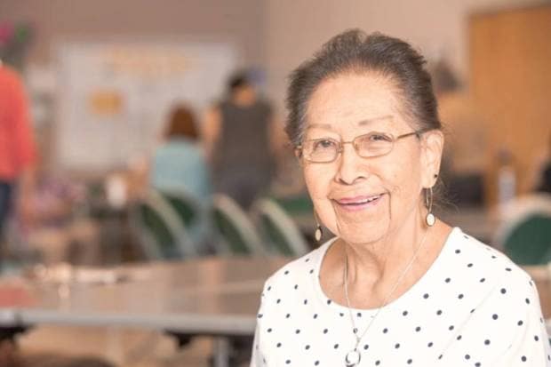 importance of protein for women