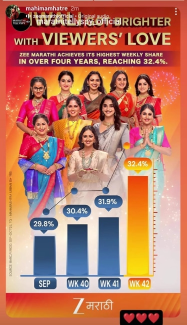Zee Marathi