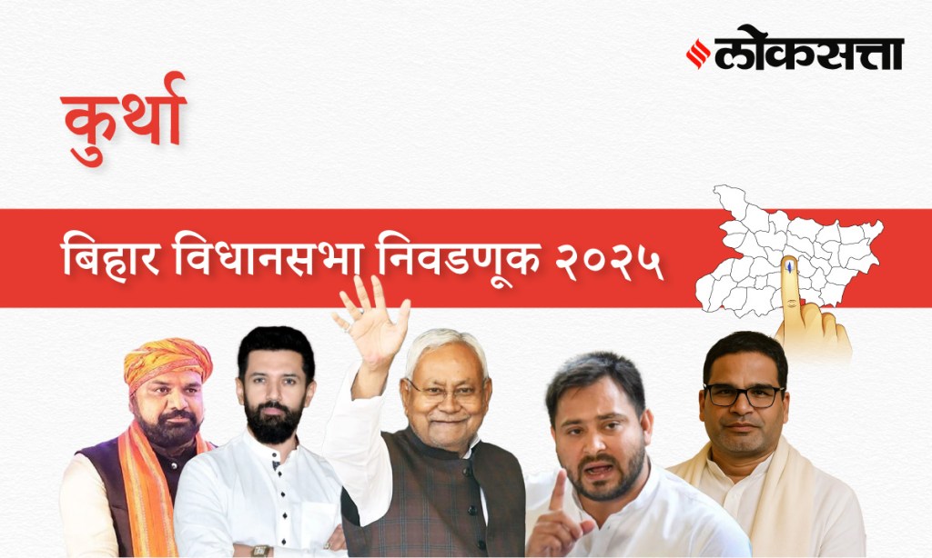 Kurtha Assembly Election Result 2025 in Marathi, कुर्था विधानसभा निवडणूक निकाल २०२५ Kurtha Assembly Election Result 2025 in Marathi, कुर्था विधानसभा निवडणूक निकाल २०२५