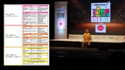 अरुणा ढेरेंच्या कवितांपासून अतुल कुलकर्णींच्या सादरीकरणापर्यंत… ‘लोकसत्ता लिटफेस्ट’मध्ये रसिकांसाठी पर्वणी!