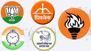 Nashik municipal elections 2025