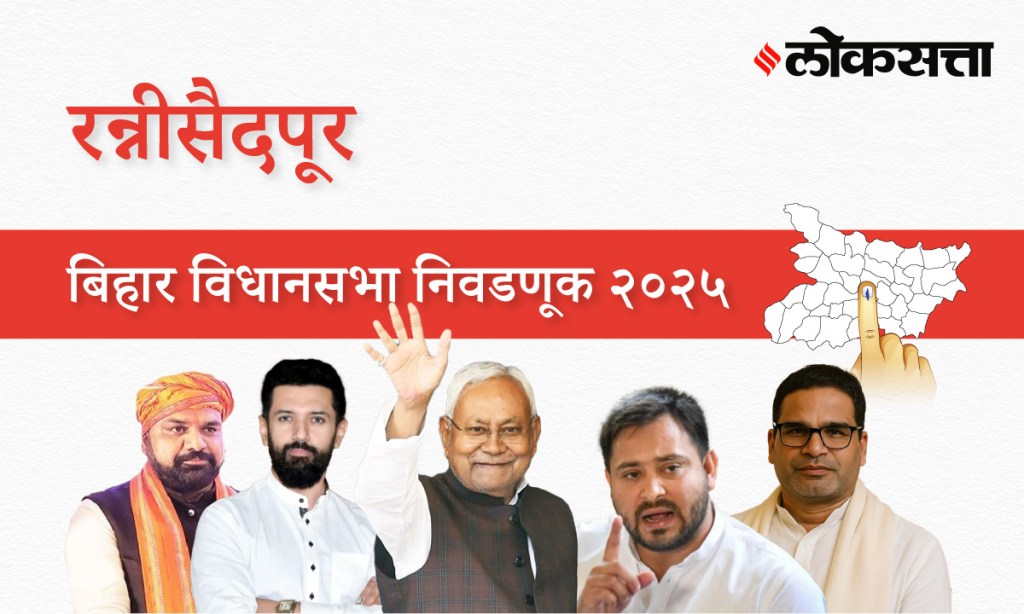 Runnisaidpur Assembly Election Result 2025 in Marathi, रन्नीसैदपूर विधानसभा निवडणूक निकाल २०२५