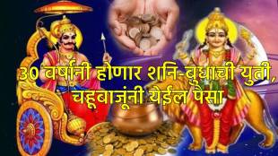 Budh Shani Yuti 2025-2026