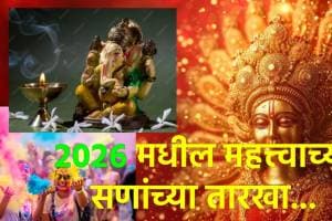 2026 Festival Calendar – Dates for Holi, Diwali, Raksha Bandhan Ganesh Chaturthi & More