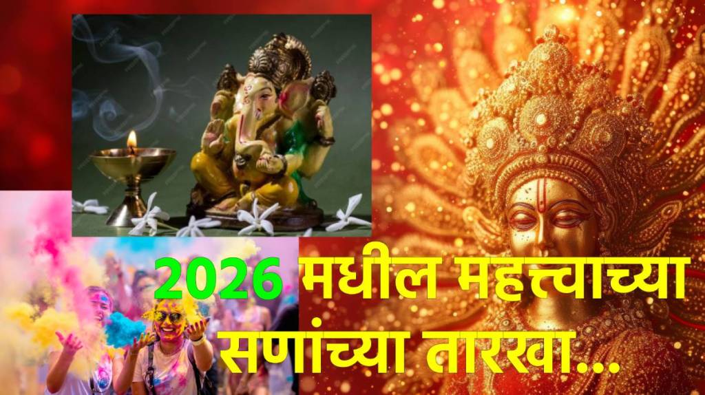 २०२६मधील सणांचे कॅलेंडर २०२६मधील सणांचे कॅलेंडर