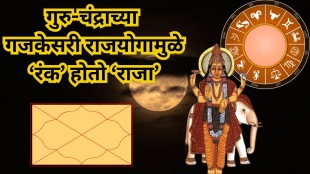 Gajakesari Raj Yoga