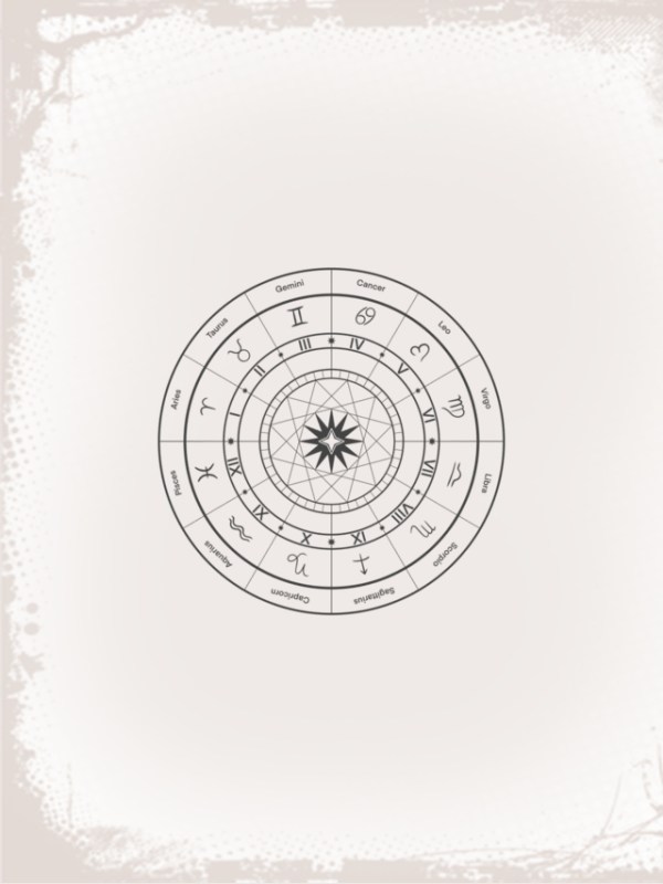Horoscope Today Wednesday 31 December 2025