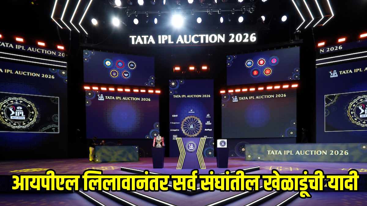 IPL 2026 Auction All teams Squad full List in marathi MI RCB CSK KKR RR DC PBKS LSG SRH GT