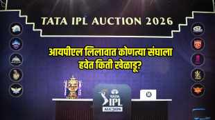 IPL Auction 2026 Available Slots for all 10 teams and Squad size Details in marathi