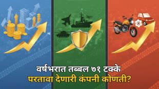 defence sector stocks performance India