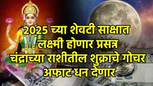 Chandra Gochar 2025