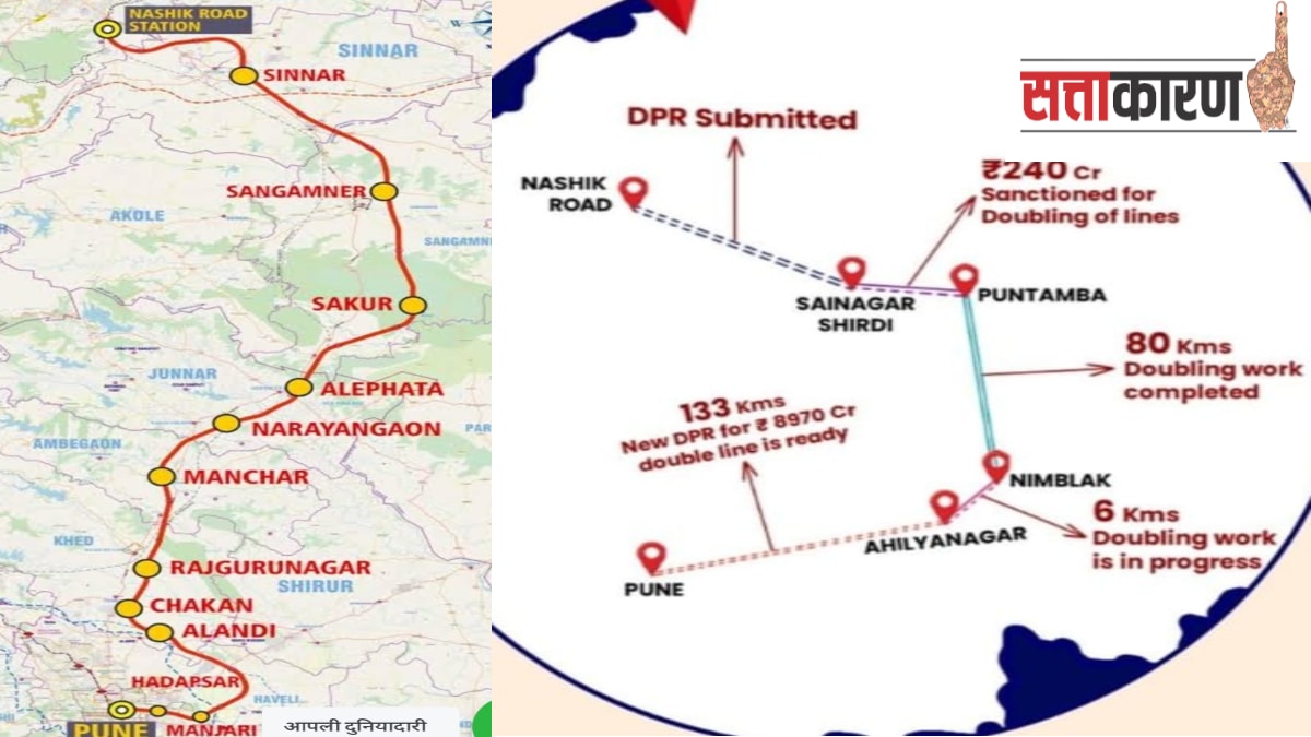 GMRT Pune Nashik High Speed Rail route change controversy Sangamner Akole protest Satyajeet Tambe Balasaheb Thorat