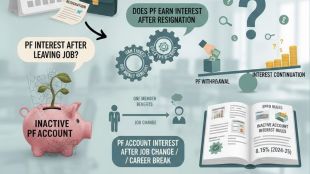 Employee provident fund interest after career break
