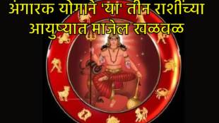 Mangal Rahu yuti 2026
