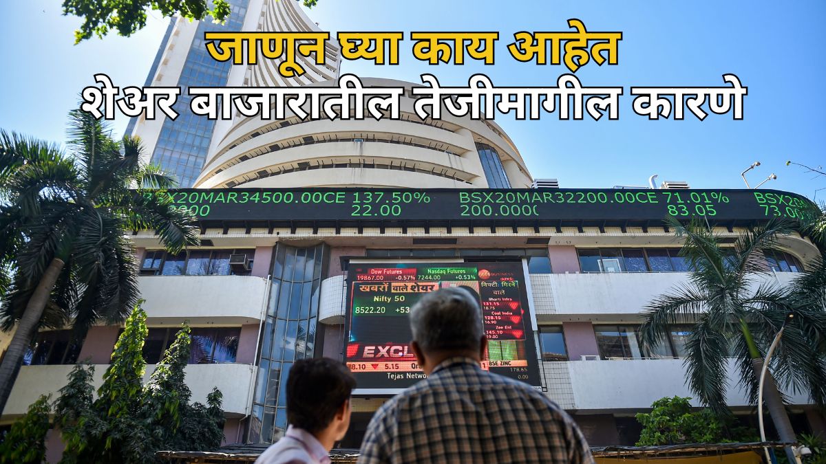 Nifty rises 150 points December 19