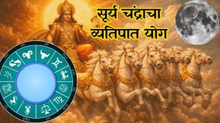 Surya Chandra Vyatipat Yog