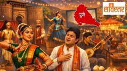 Pune Cultural Festivals : सविस्तर : पुणेकरांचे सांस्कृतिक उन्नयन, की कार्यक्रमांचे