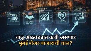 factors affecting Indian stock market this week