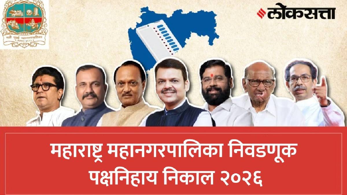 Maharashtra Municipal Corporation Party Wise Results 2026in Marathi
