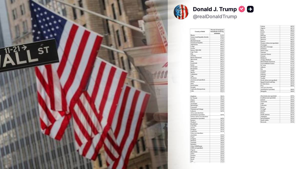 donald trump 120 nations list news