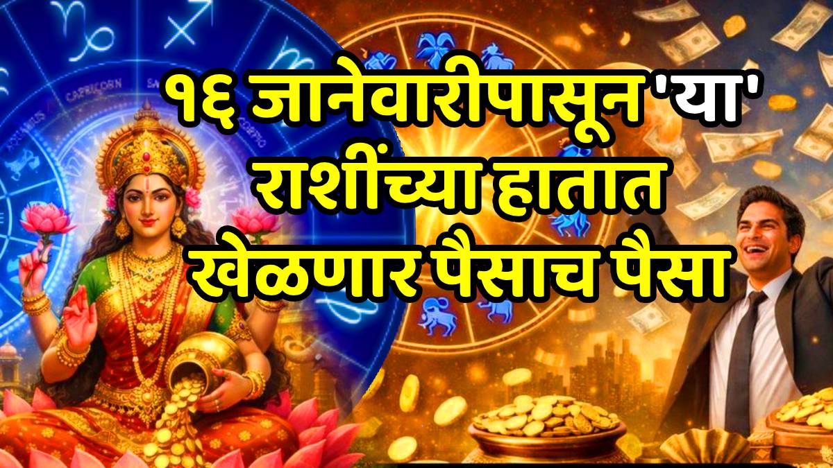 Mars Transit In Capricorn