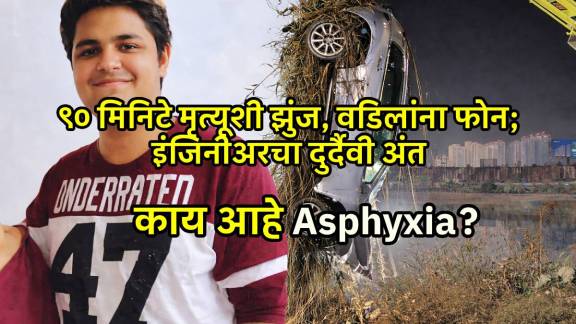 Noida yuvaraj mehata death Asphyxia