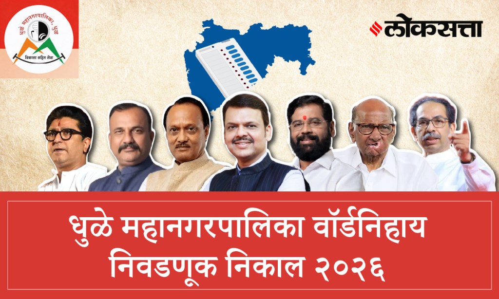 Dhule Municipal Corporation Election Result 2026 | धुळे महानगरपालिका निवडणूक निकाल २०२६ Dhule Municipal Corporation Election Result 2026 | धुळे महानगरपालिका निवडणूक निकाल २०२६
