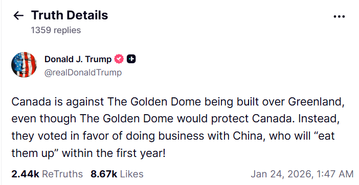 donald trump truth post on candada