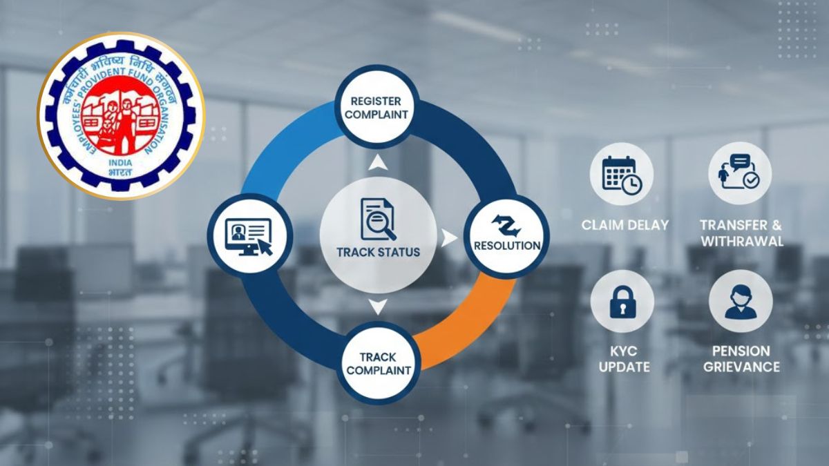 PF claim delay complaint resolution time