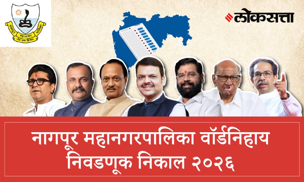 Nagpur Municipal Corporation Election Result 2026 | नागपूर महानगरपालिका निवडणूक निकाल २०२६ Nagpur Municipal Corporation Election Result 2026 | नागपूर महानगरपालिका निवडणूक निकाल २०२६