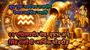 Navpancham Rajyog 2026