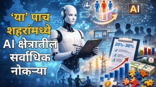 Naukri dot com AI tagged job listings analysis