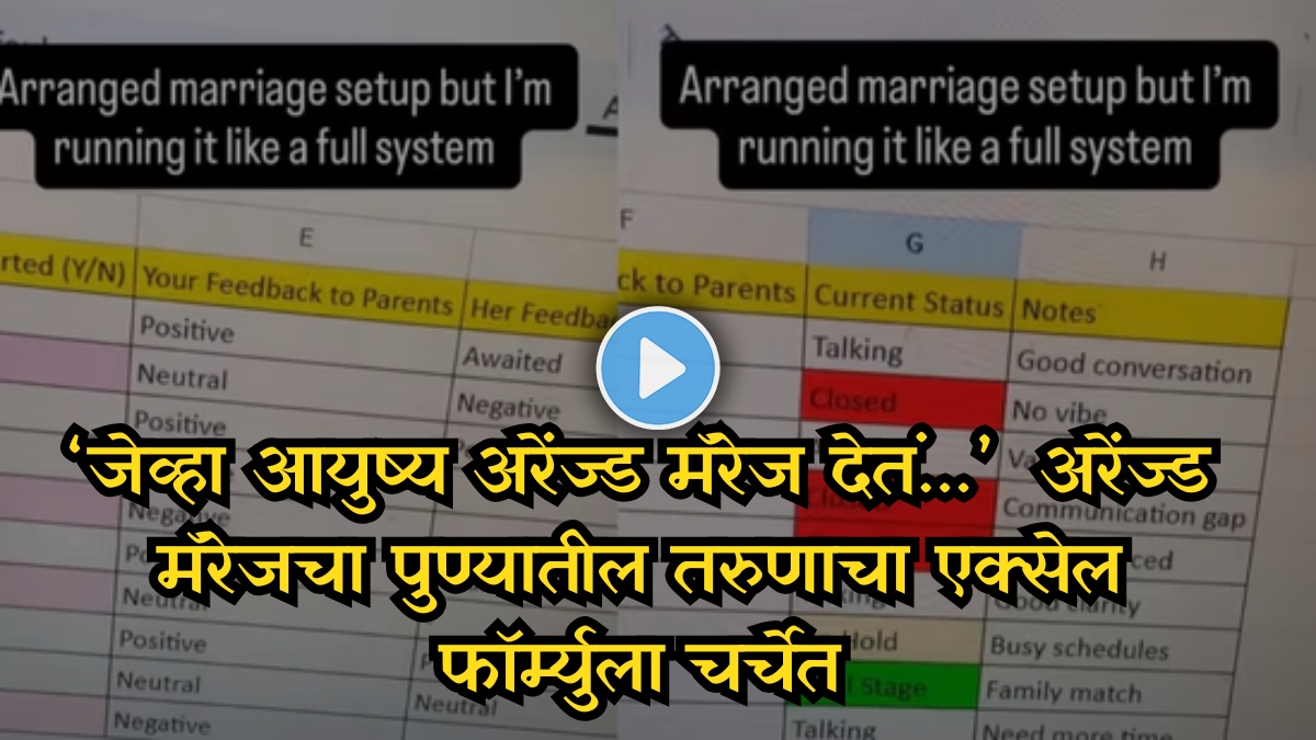 Arranged Marriage Meets Data Analytics