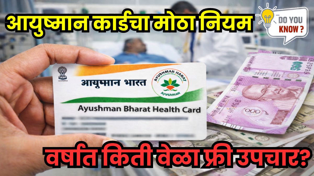Ayushman Bharat Health Insurance Scheme