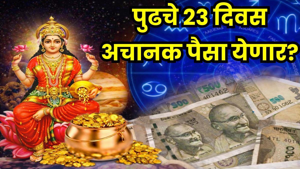 Mercury Transit in Jupiter’s Nakshatra 2026