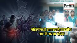 महिलांमध्ये झपाट्याने वाढतोय ‘या’ कॅन्सरचा धोका; केंद्राची लसीकरण मोहीम का महत्त्वाची?