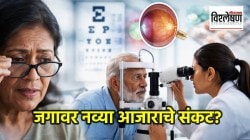जगावर डोळ्यांशी निगडित आजाराचे संकट; भारतात दीड कोटी लोक प्रभावित, लक्षणे काय?