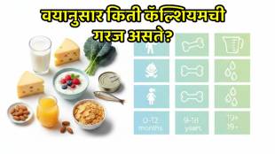 Calcium Rich food and intake as per age
