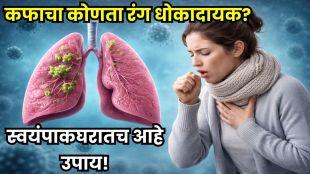 Green Mucus Warning Signs