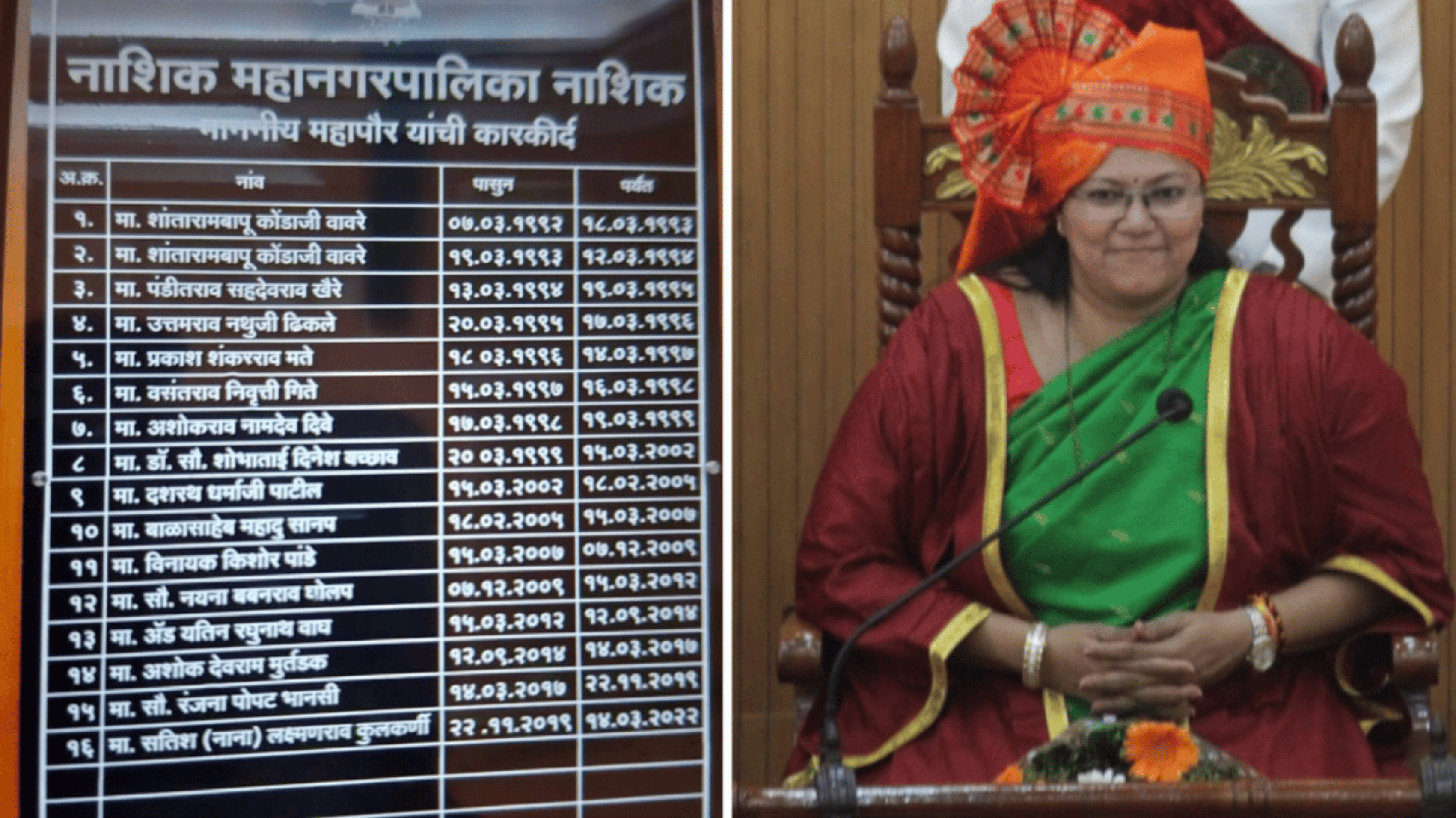 नाशिक महापौर दालनाचा फलक चर्चेत; काय आहे हिमगौरी आडकेंचा विक्रम ...