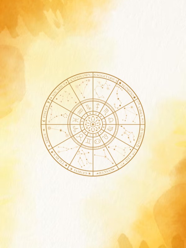 Horoscope Today Wednesday 18 February 2026