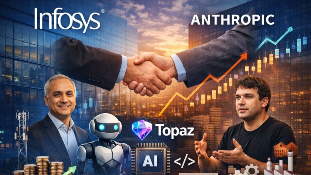 Infosys Anthropic strategic partnership announcement 2026 Infosys Anthropic strategic partnership announcement 2026