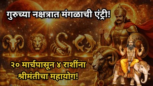 Mangal Nakshatra Gohcar 2026