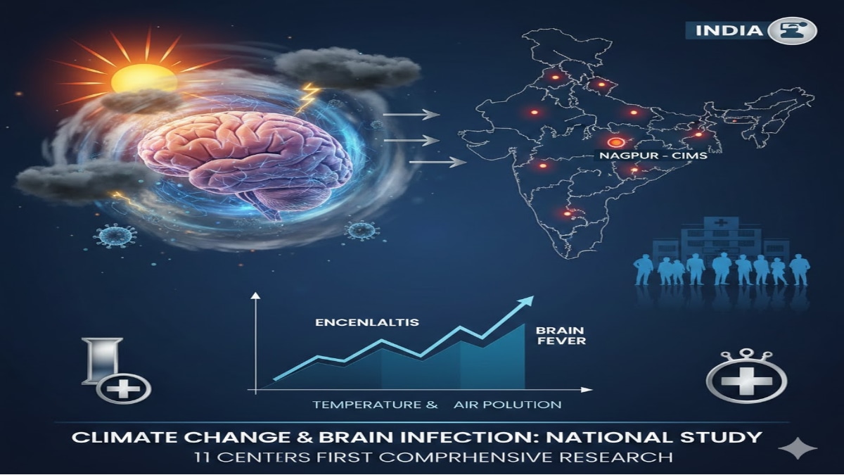 climate temperature change encephalitis brain infection national study india air pollution global warming public health medical centers