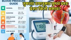 वेळीच धोका ओळखा! वयानुसार तुमचे ब्लड प्रेशर किती असावे? वाचा, मेडिकल सायन्स काय सांगते?
