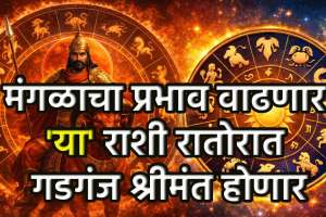 Mangal Enter in Mesh rashi 2026