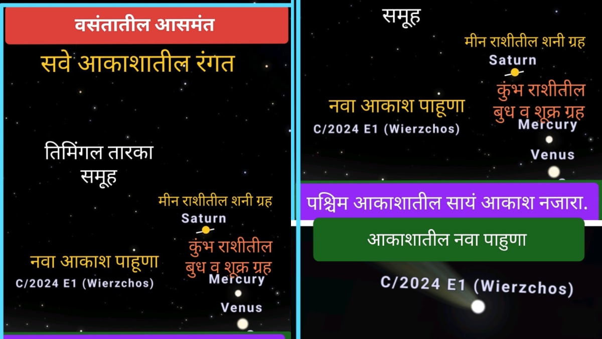 Prabhakar Dod explaining upcoming celestial events during the spring season.